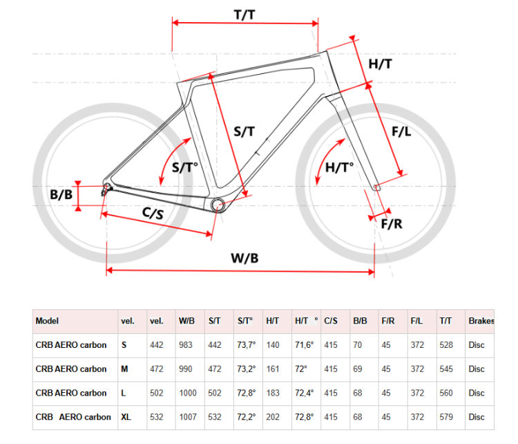Zrzut ekranu 2025-07-09 143540.png