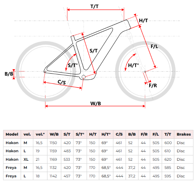 Zrzut ekranu 2025-07-10 125243.png