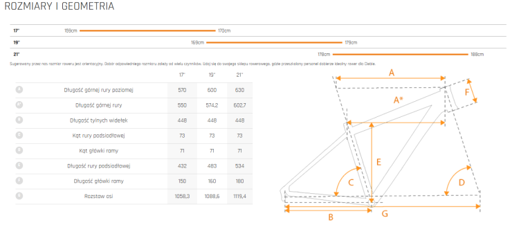 Zrzut ekranu 2025-07-23 160844.png